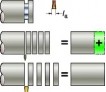 Резец для профильной обработки CoroCut® 3