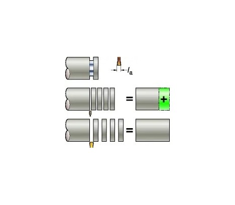 Резец для профильной обработки CoroCut® 3