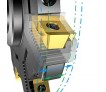 Фреза для кромок и уступов CoroMill® 331