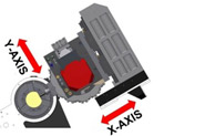 Ось Y (TTВ-20MY), Токарный станок TTВ-20CLMY