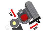 Ось Y, Токарный станок TTB-20AMYW
