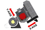 Ось Y (TTВ-30MY), Токарный станок TTB-30А